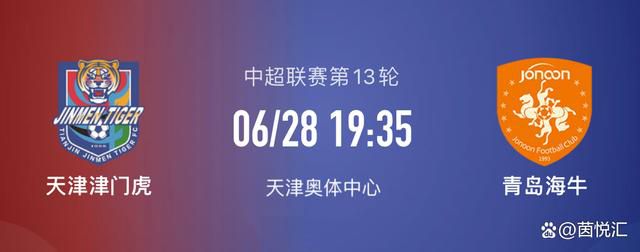 罗马在3-0击败谢里夫后，由于积分落后于布拉格斯拉维亚取得了小组第二名，这导致他们必须在2月份与一支欧冠小组第三的队伍进行附加赛。